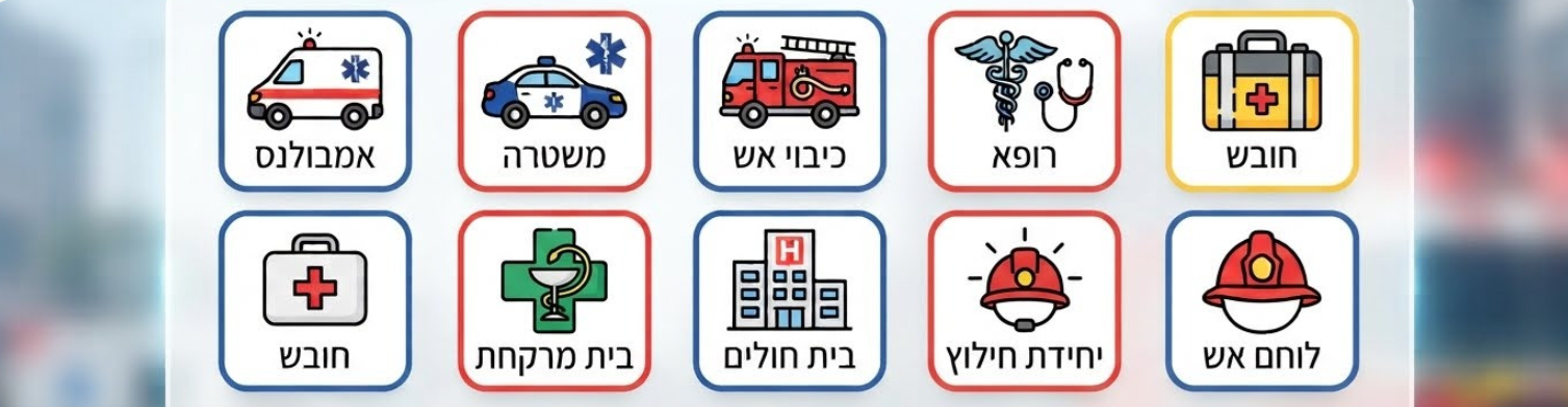 Emergency services around Amirim
